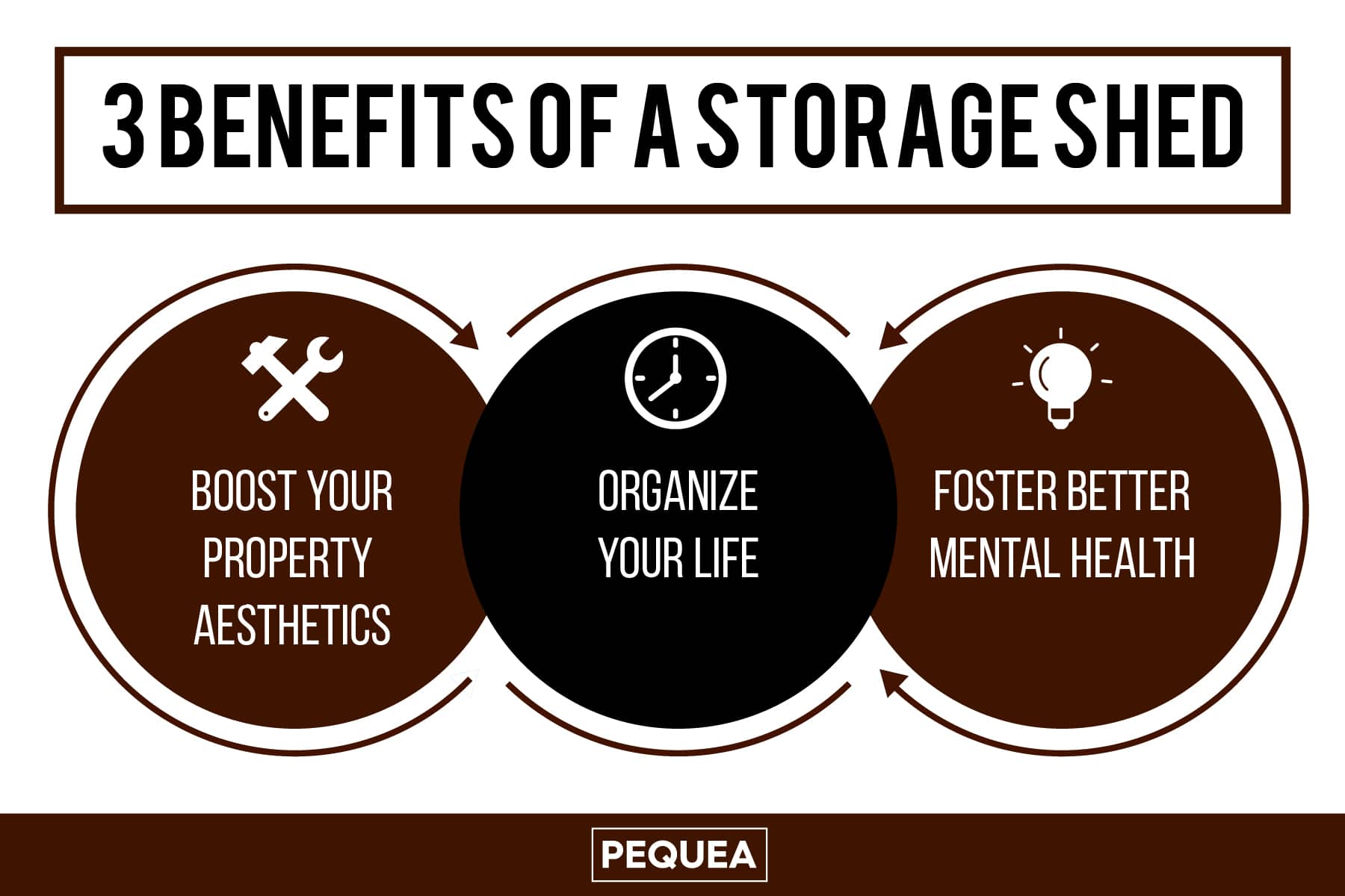benefits of a storage shed